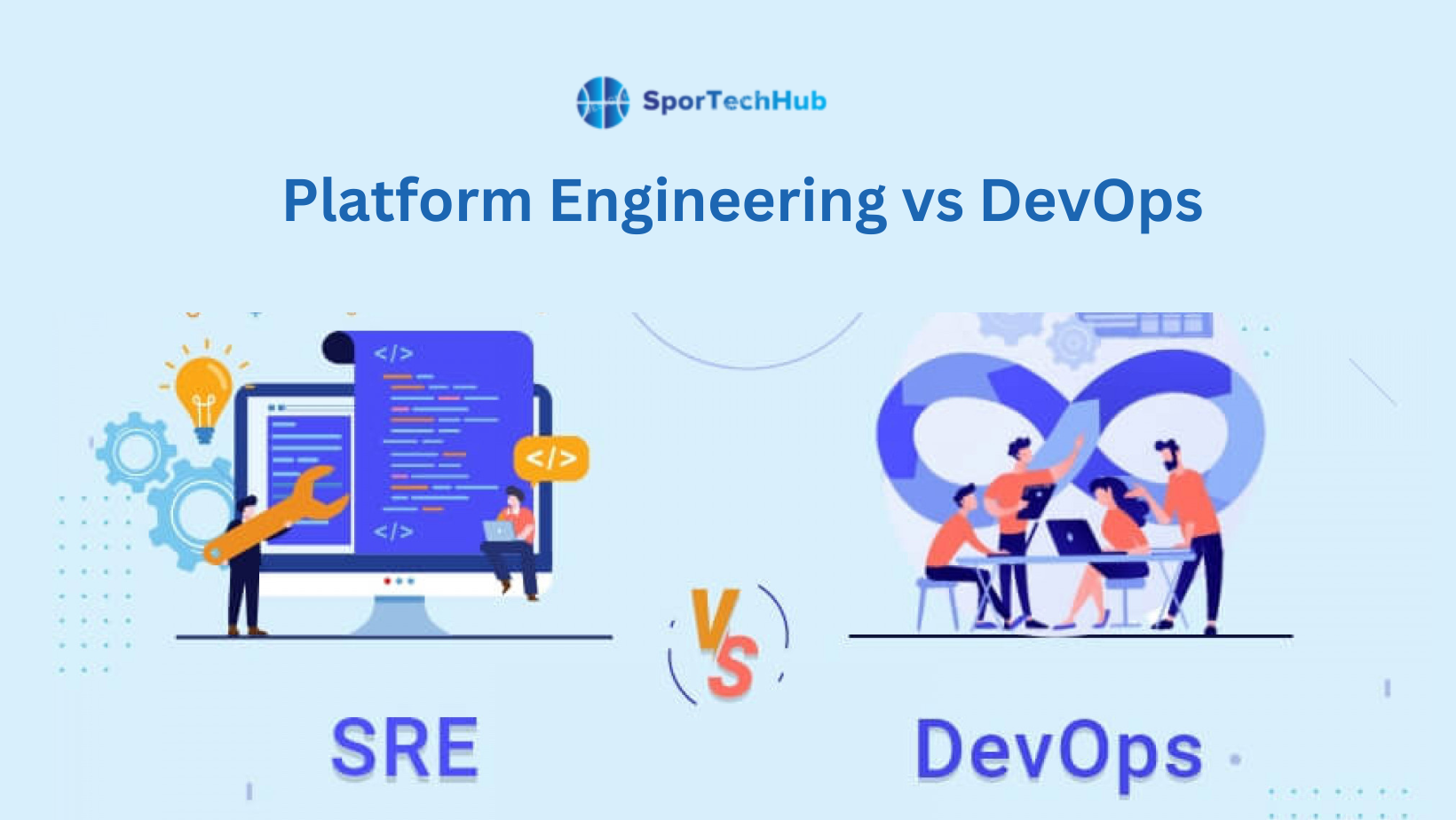 DevOps In Software Development